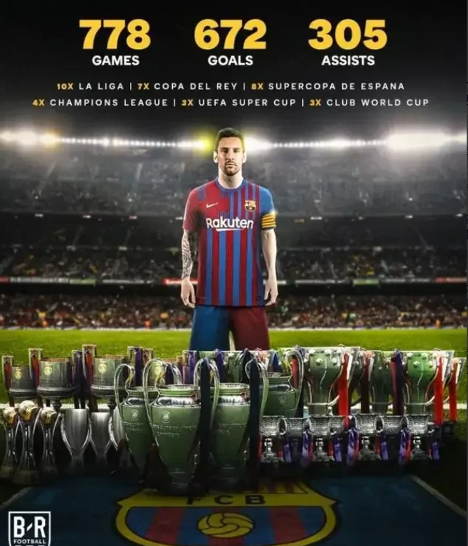 里昂横扫AC米兰，梅西打破历史纪录