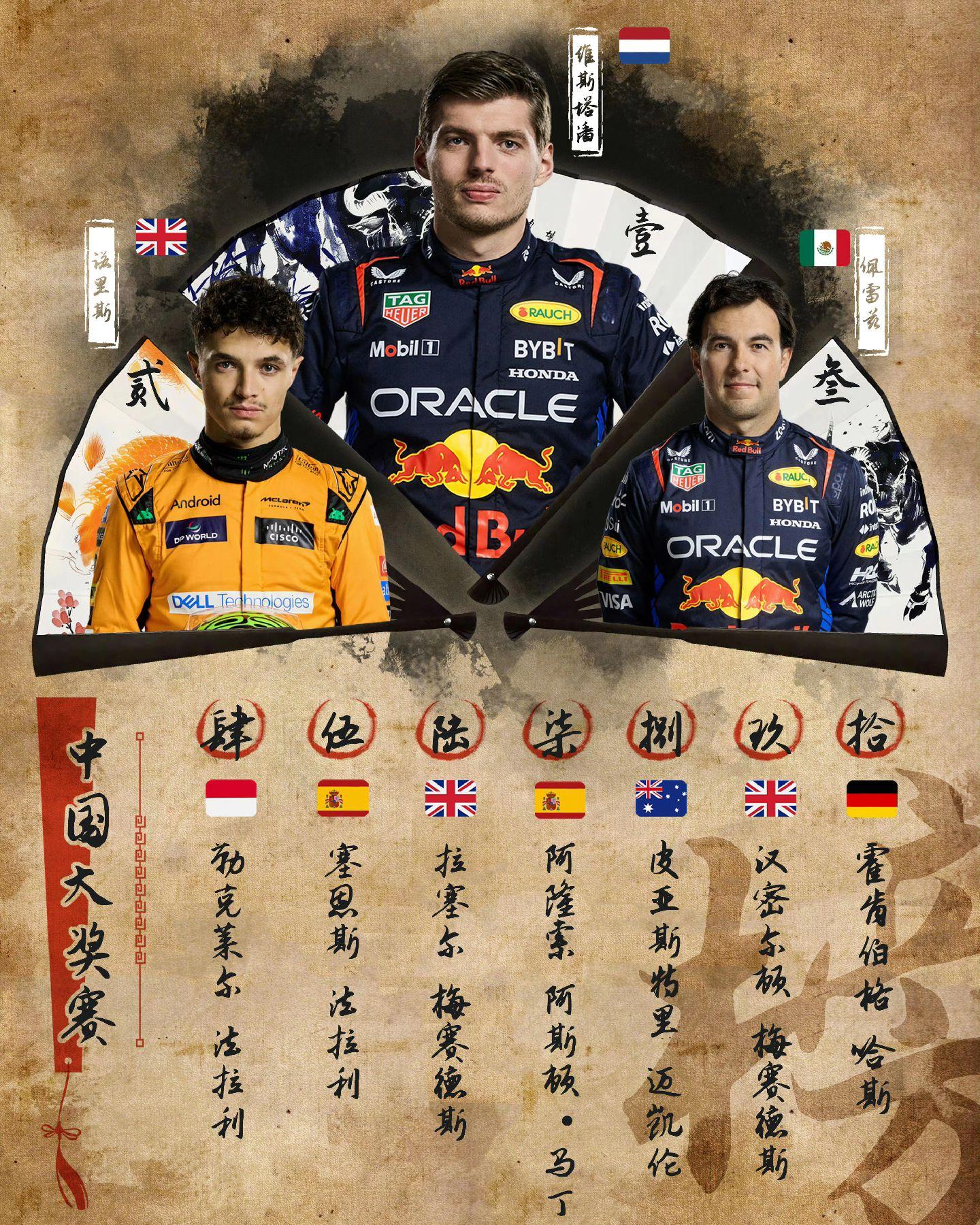 雷诺车队完胜迈凯伦，维斯塔潘带队取胜